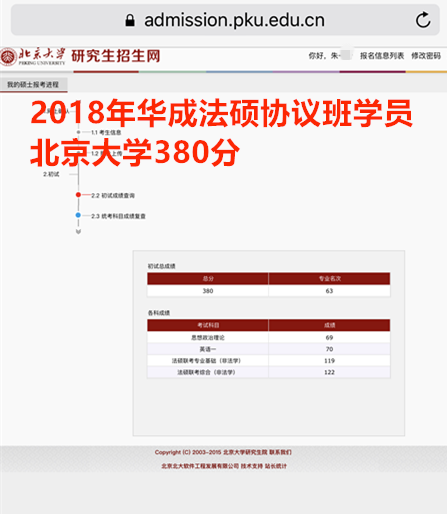 华成法硕2018年朱同学380分（北大）