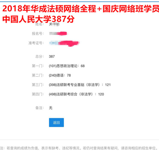 华成法硕2018年关同学387分（中国人民大学）